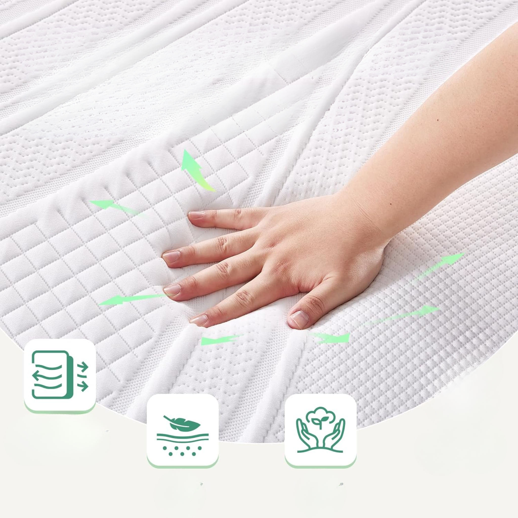 Surmatelas 140x190cm – 5CM Mousse à Mémoire de Forme Gel, Matière Bambou, Respirant, Antidérapant, Lavable