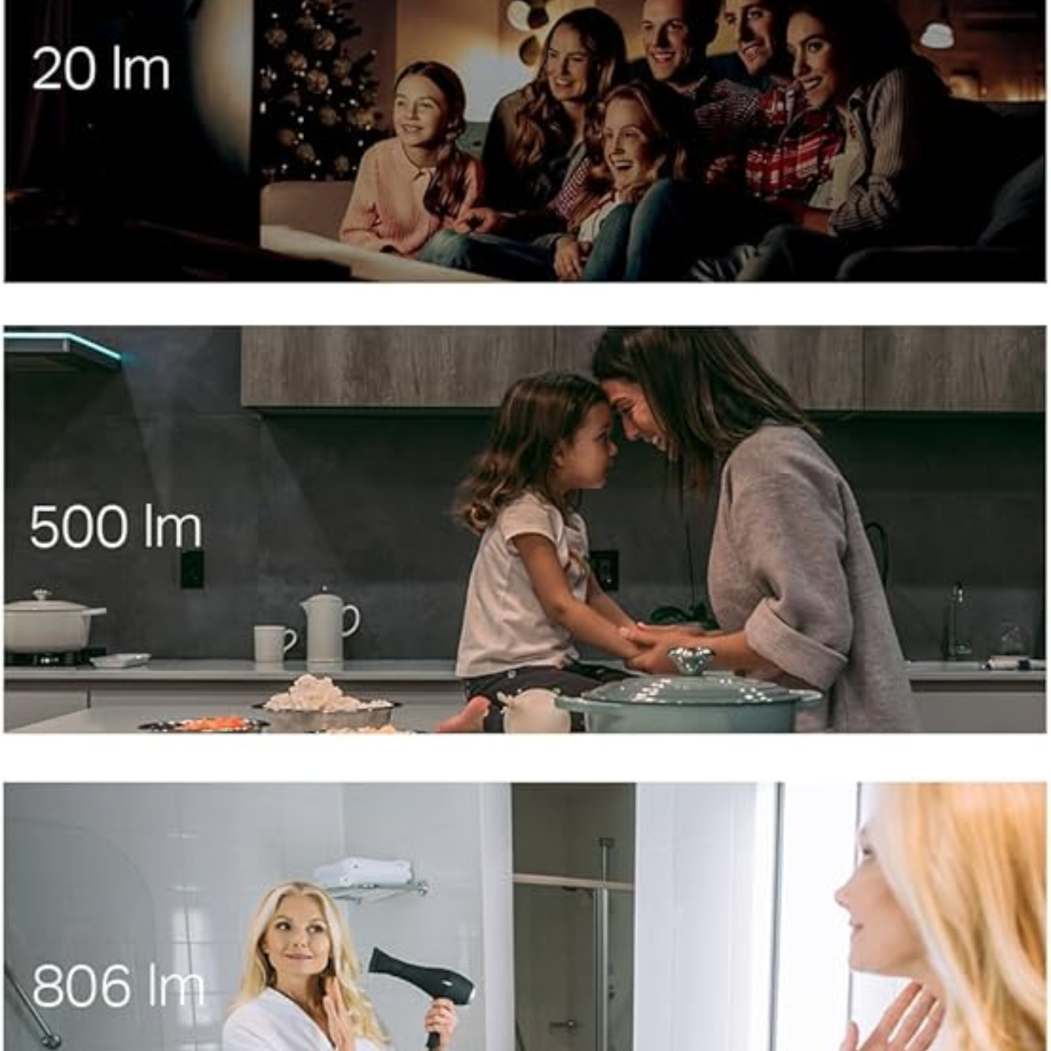 Ampoule Connectée WiFi LED E27 – Blanc 4000K, Dimmable 8W (806Lm), Économie d’Énergie, Contrôle Vocal, Programmation à Distance, Compatible Alexa & Google Home, Sans Hub (L520E)